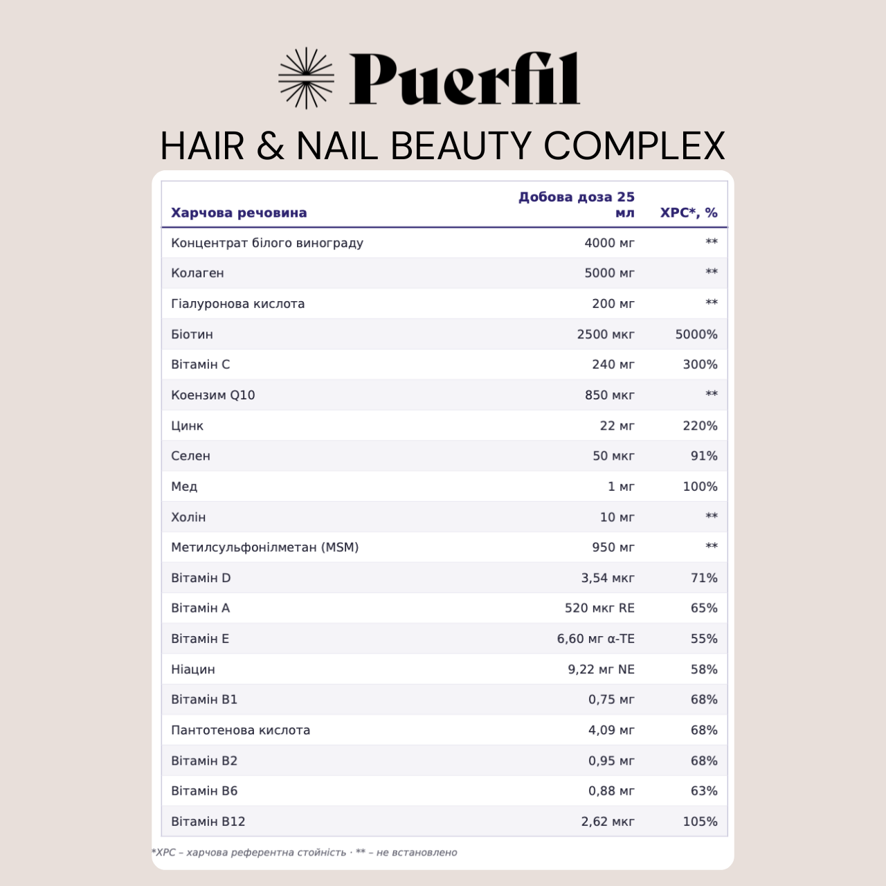 Puerfil Hair & Nails Beauty Complex