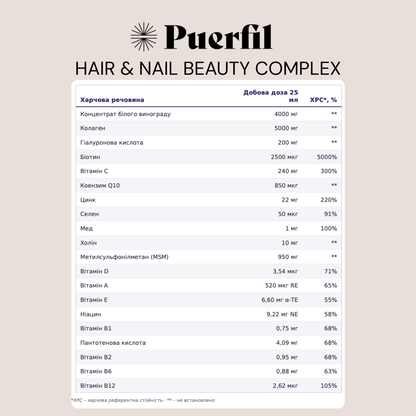 Puerfil Hair & Nails Beauty Complex