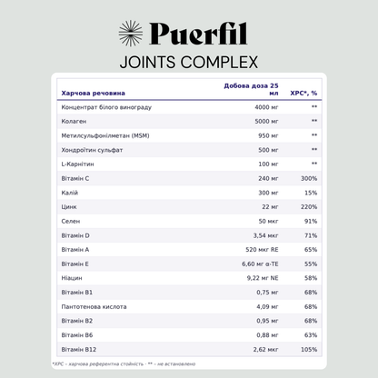 Puerfil Joints Complex