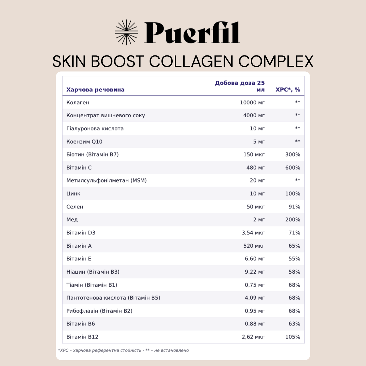Puerfil Skin Boost Collagen Complex