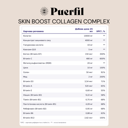Puerfil Skin Boost Collagen Complex